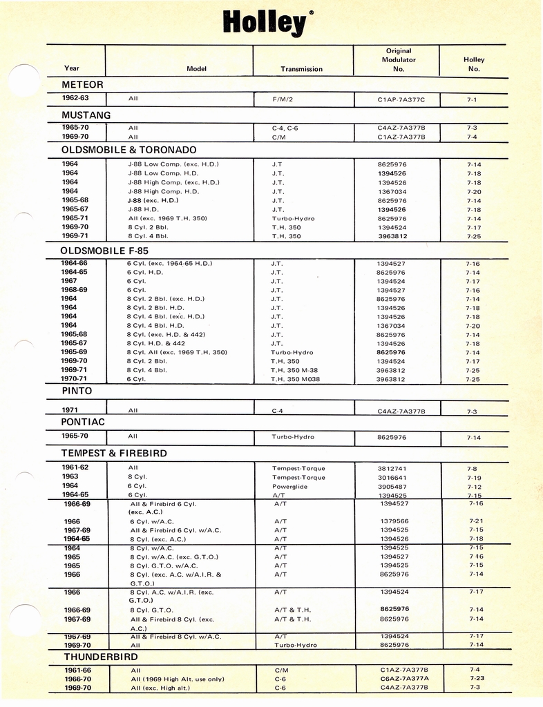 n_Holley Kits and Parts 1971 071.jpg